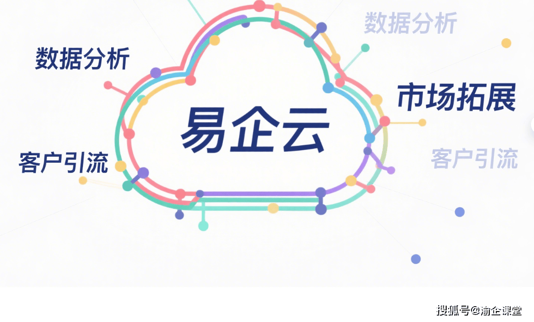抖音做好物推荐难吗