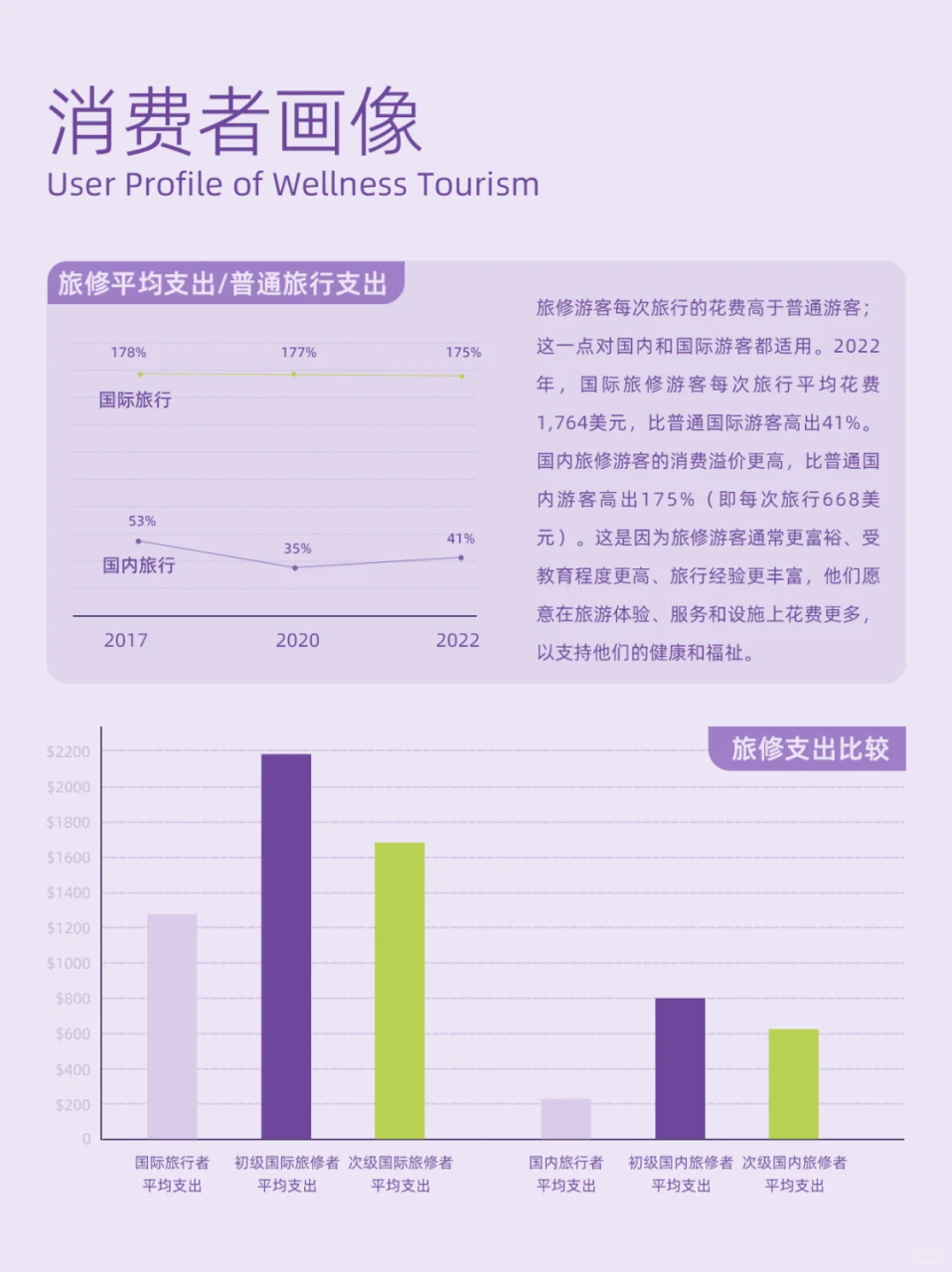 长期做疗愈师的害处