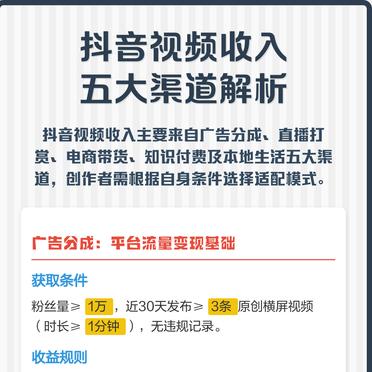 哪类短视频最容易变现