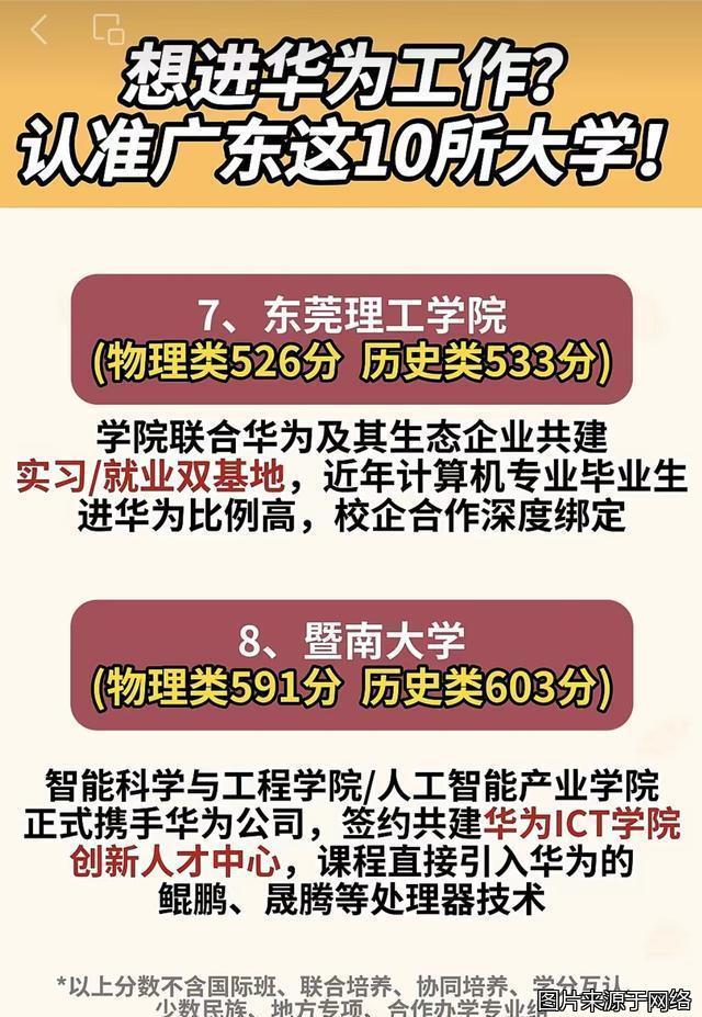 哪些大学跟公司有合作 哪些大学跟公司有合作