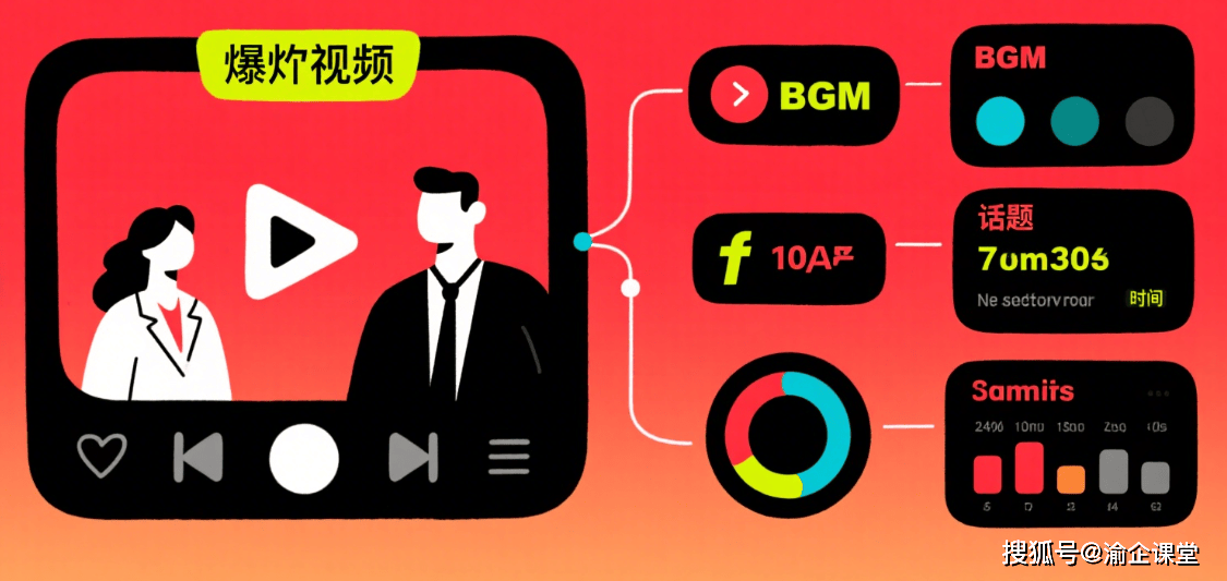 抖音做好物推荐难吗