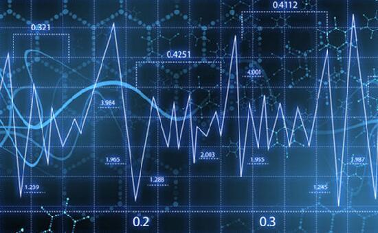 期货震荡产品 期货震荡产品