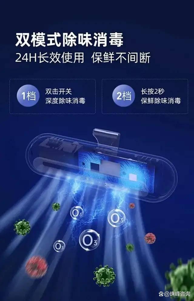 差异化营销