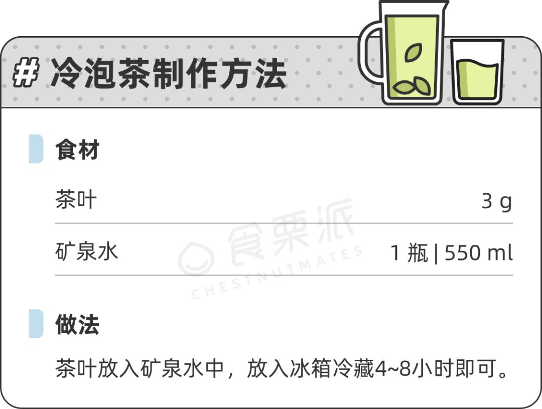 低成本自制饮品
