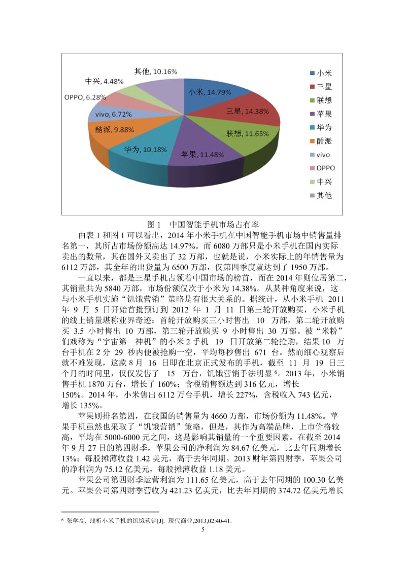 文章介绍图