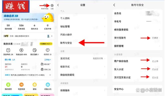 闲鱼电商玩法
