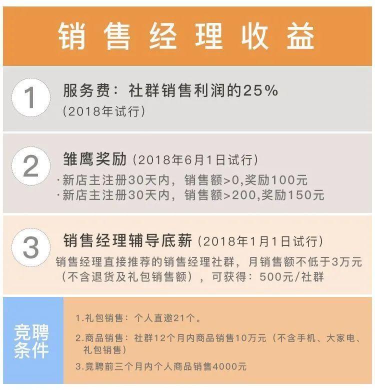 云集开启电商新航向