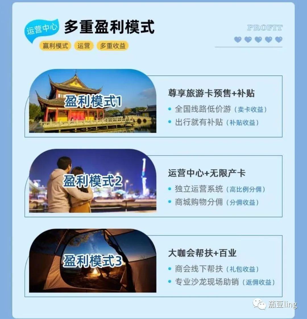 旅游代购赚钱吗