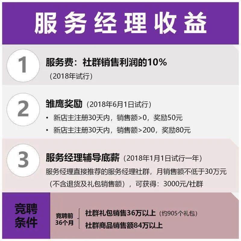 云集开启电商新航向