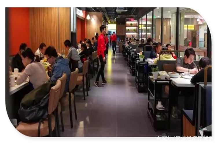 开店推荐什么店