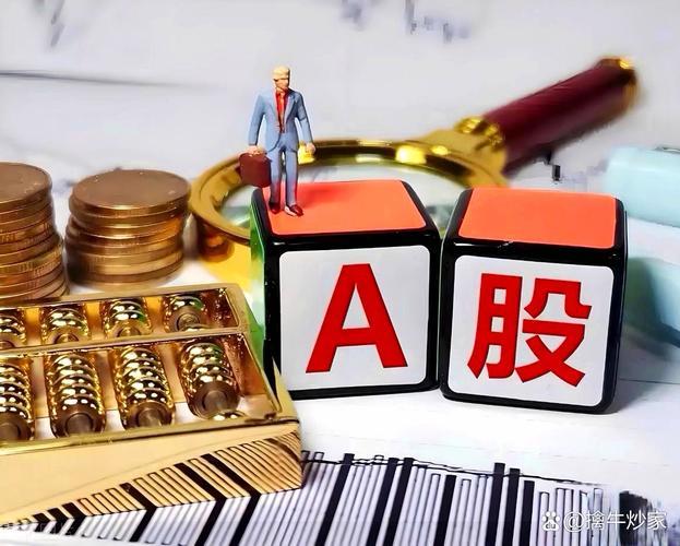 基金定投智能投顾