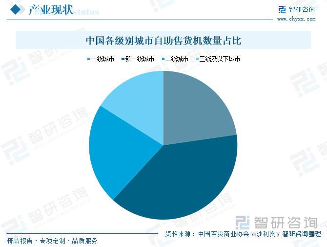 自动售货机夏季红利