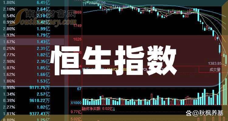 恒生指数影响哪些股
