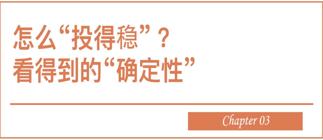 旅游投资