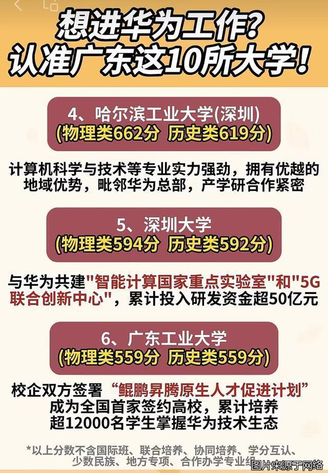 哪些大学跟公司有合作 哪些大学跟公司有合作