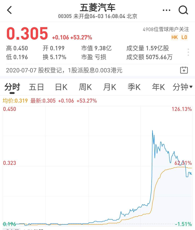 创业邦星际学院, 地摊经济 ，真的适合你吗？还有哪些低门槛、低本金的项目？