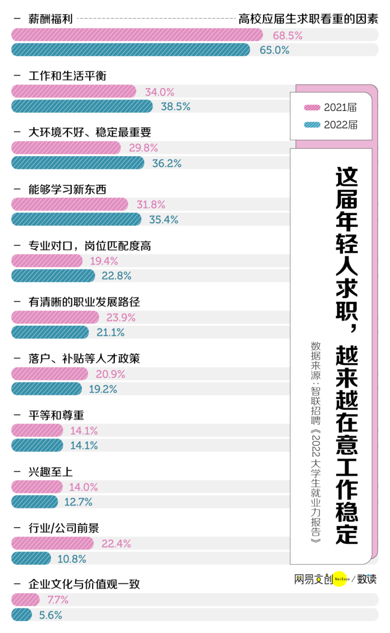 电话销售和面销哪个好干