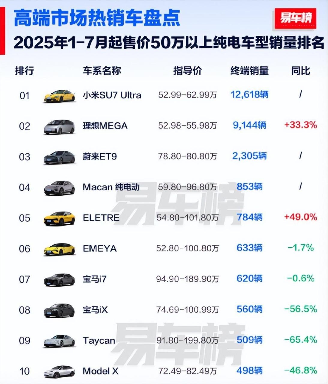新能源汽车国补最新政策