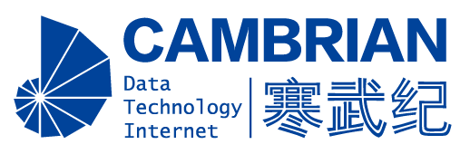 外卖平台数据分析