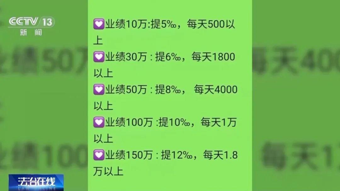实操赚钱项目
