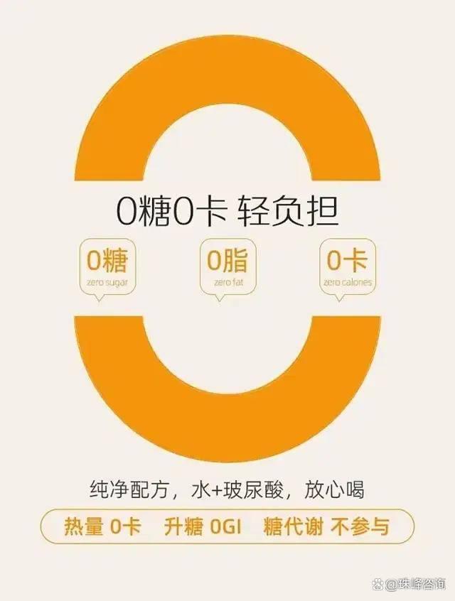 差异化营销
