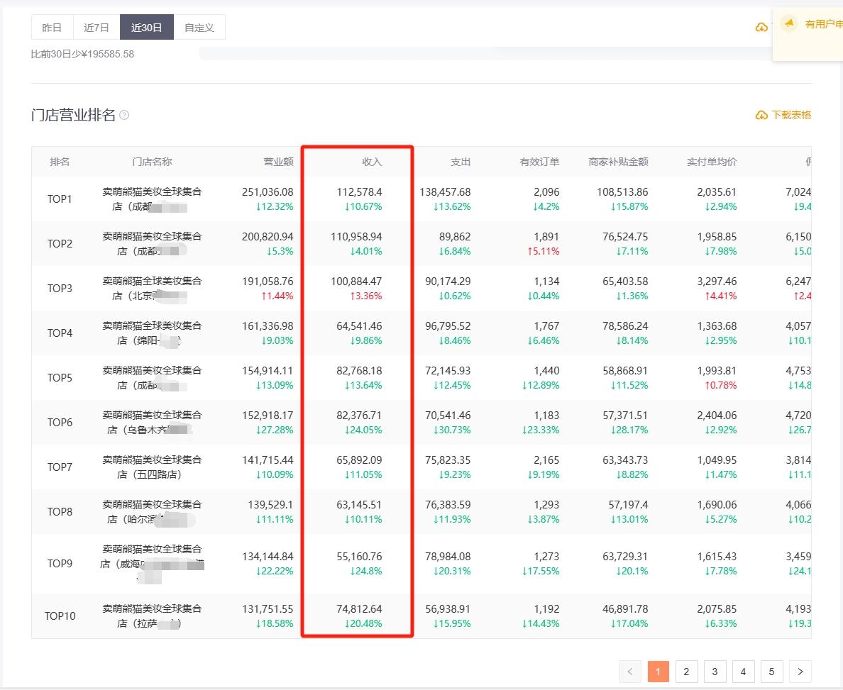 现在美团线上什么最好做 现在美团线上什么最好做