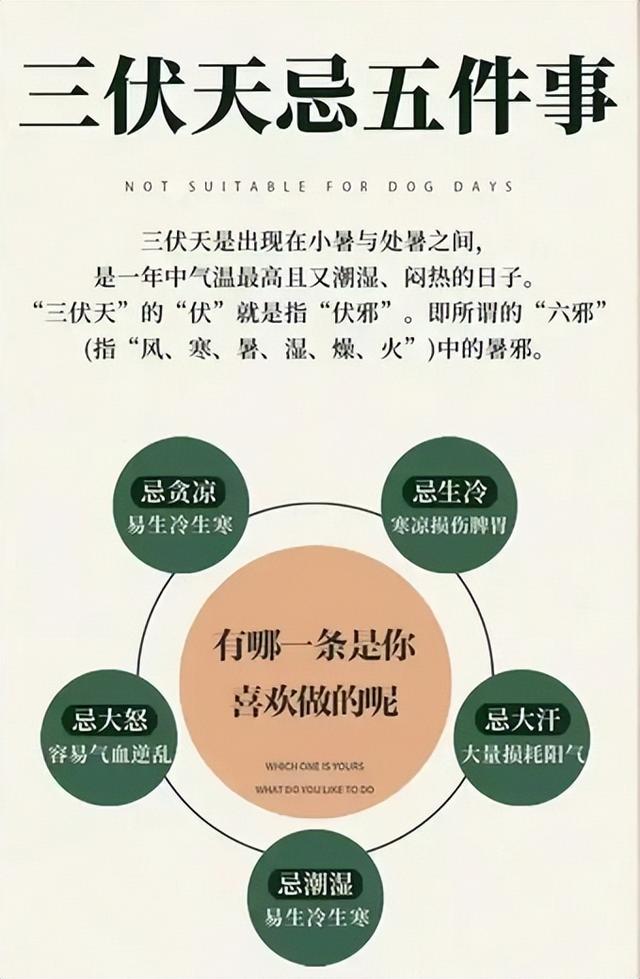 2025年三伏天时间表出炉！今年是“晚入伏+母伏”，看看有啥说法