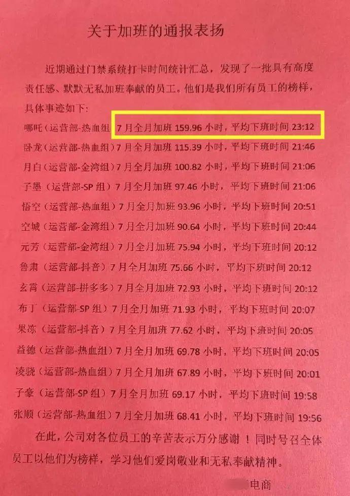 职场资讯网有哪些