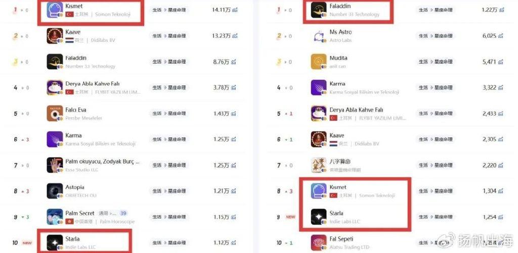 AI+玄学合规变现