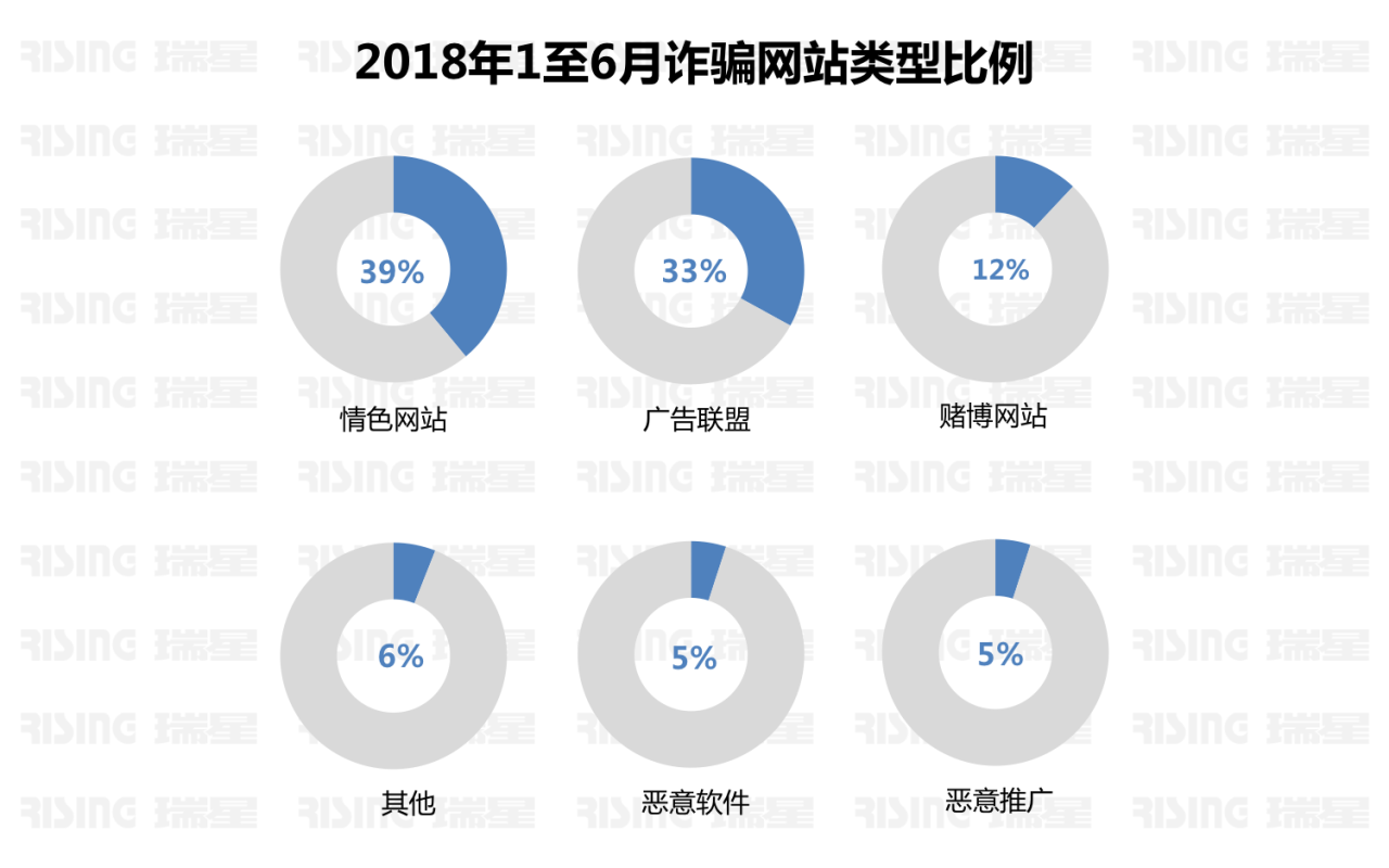 十大免费脚本辅助工具
