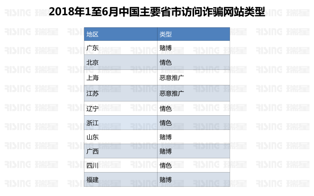 十大免费脚本辅助工具