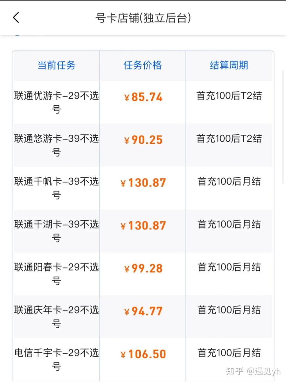 赚钱最快的软件前十名