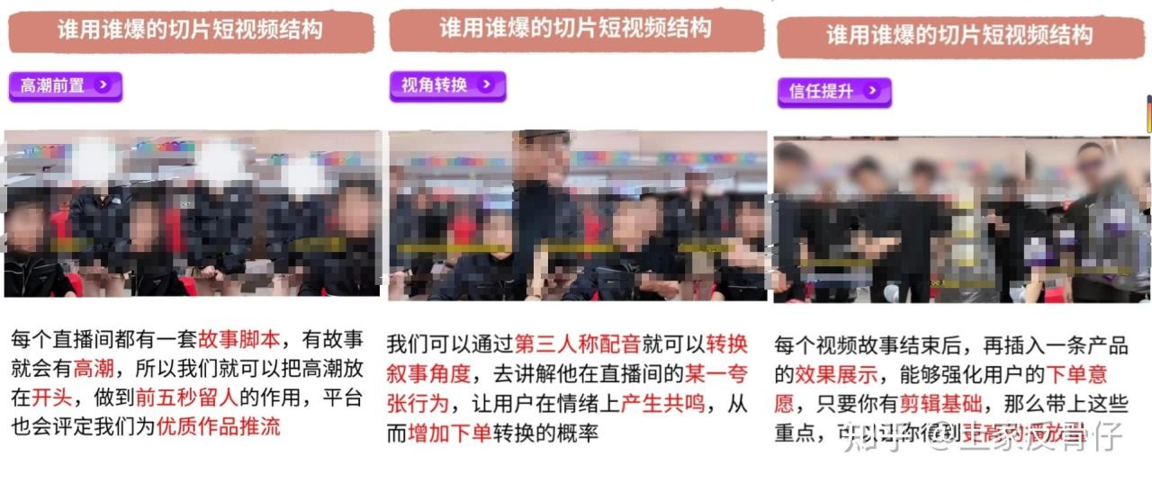直播切片的玩法与技巧