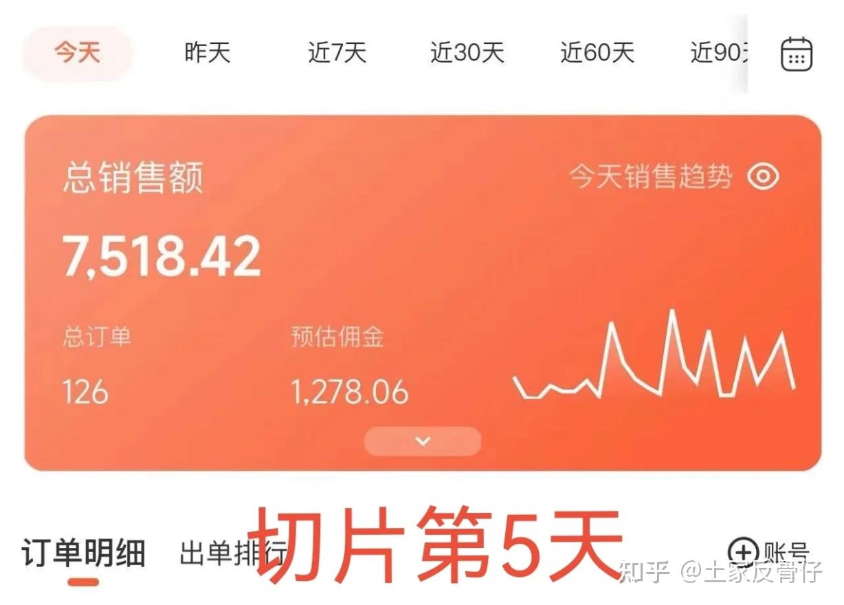 直播切片的玩法与技巧