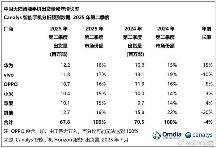 中国最厉害三个AI