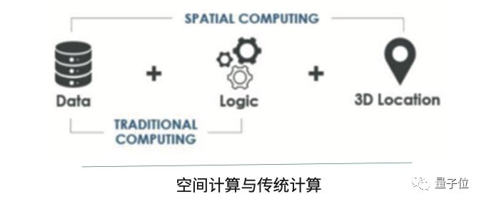 十大最新科技前沿技术