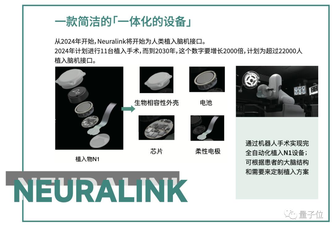 十大最新科技前沿技术