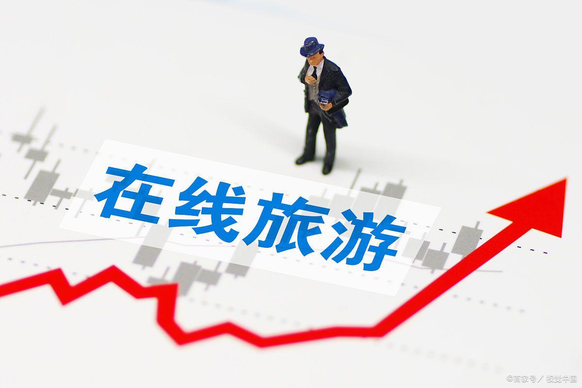 入境旅游市场的现状