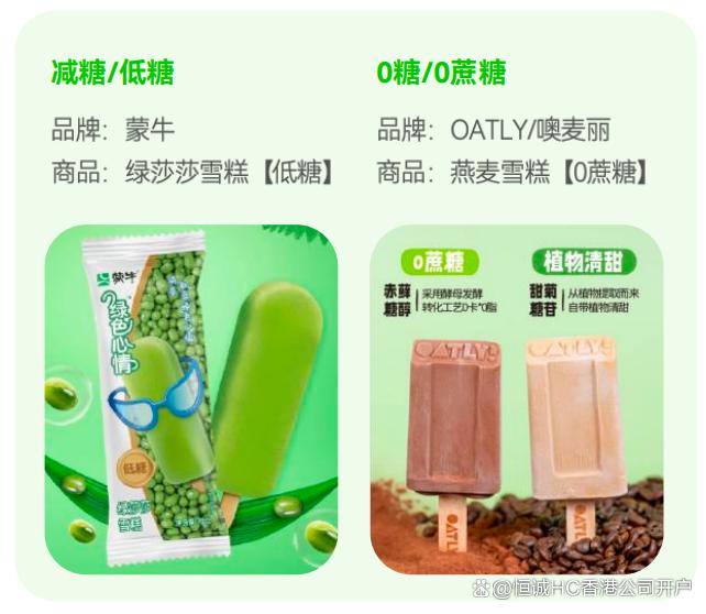 冷饮行业前景和利润