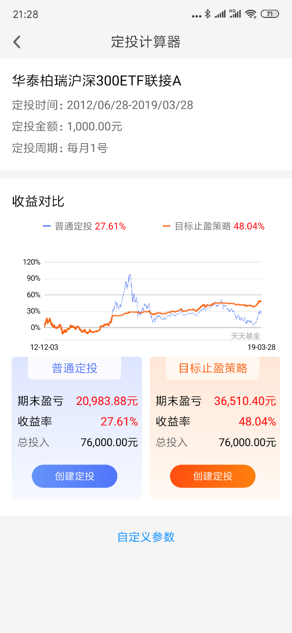 智能定投参考什么指数