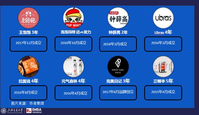新品即爆品