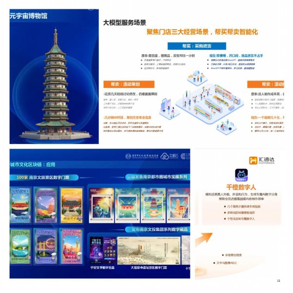 AI内容工厂模式