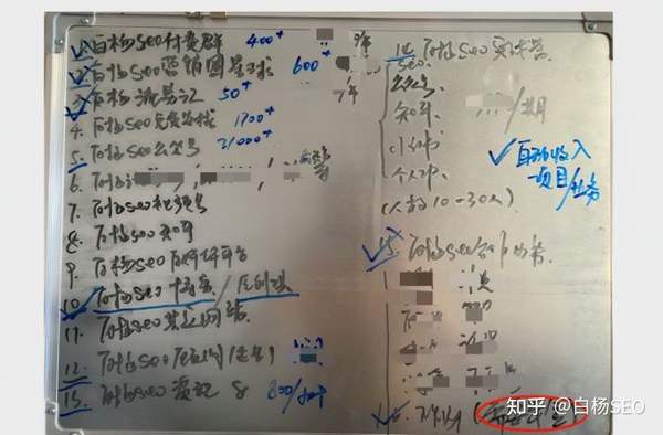 被动收入项目大全