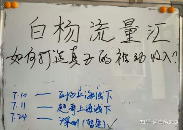 被动收入项目大全