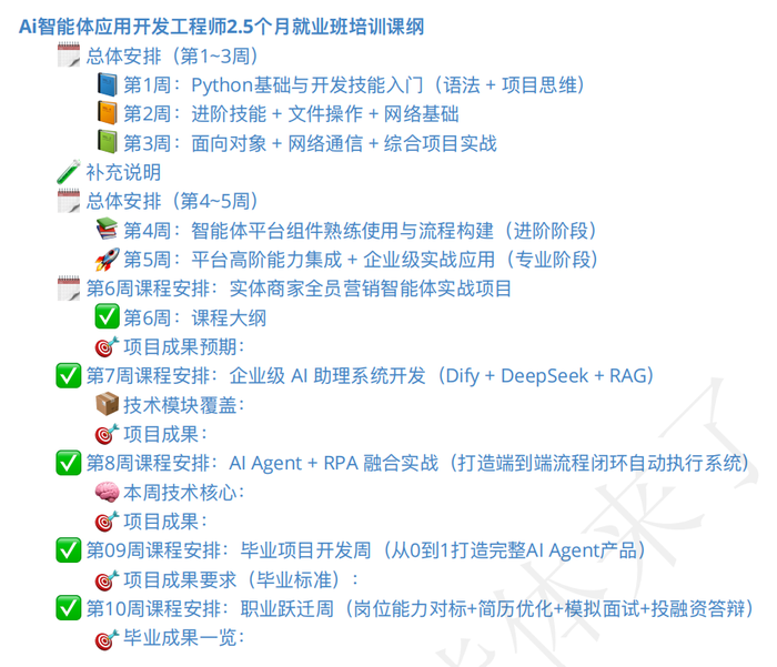2025 就业风向突变