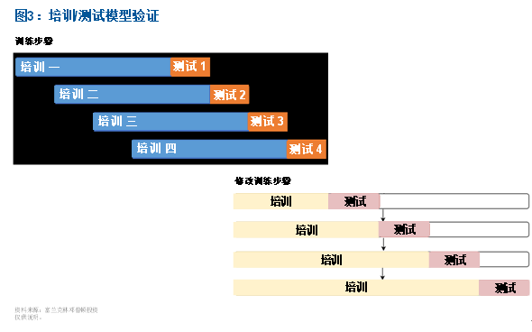 人工智能基金买哪个 人工智能基金买哪个