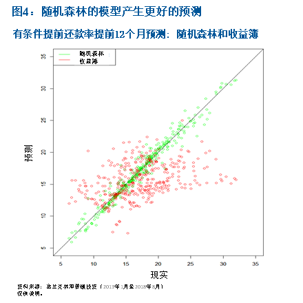 人工智能基金买哪个 人工智能基金买哪个