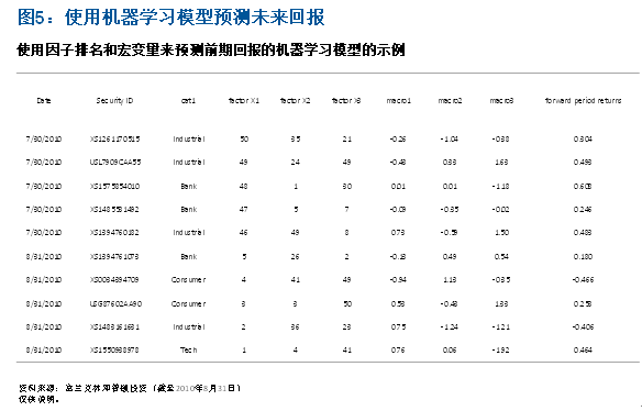 人工智能基金买哪个 人工智能基金买哪个