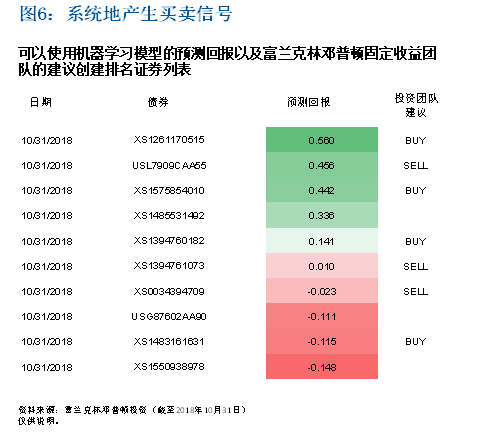 人工智能基金买哪个 人工智能基金买哪个