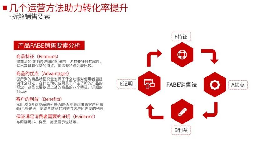 短视频变现的15种方法